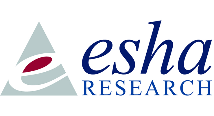 ESHA Research